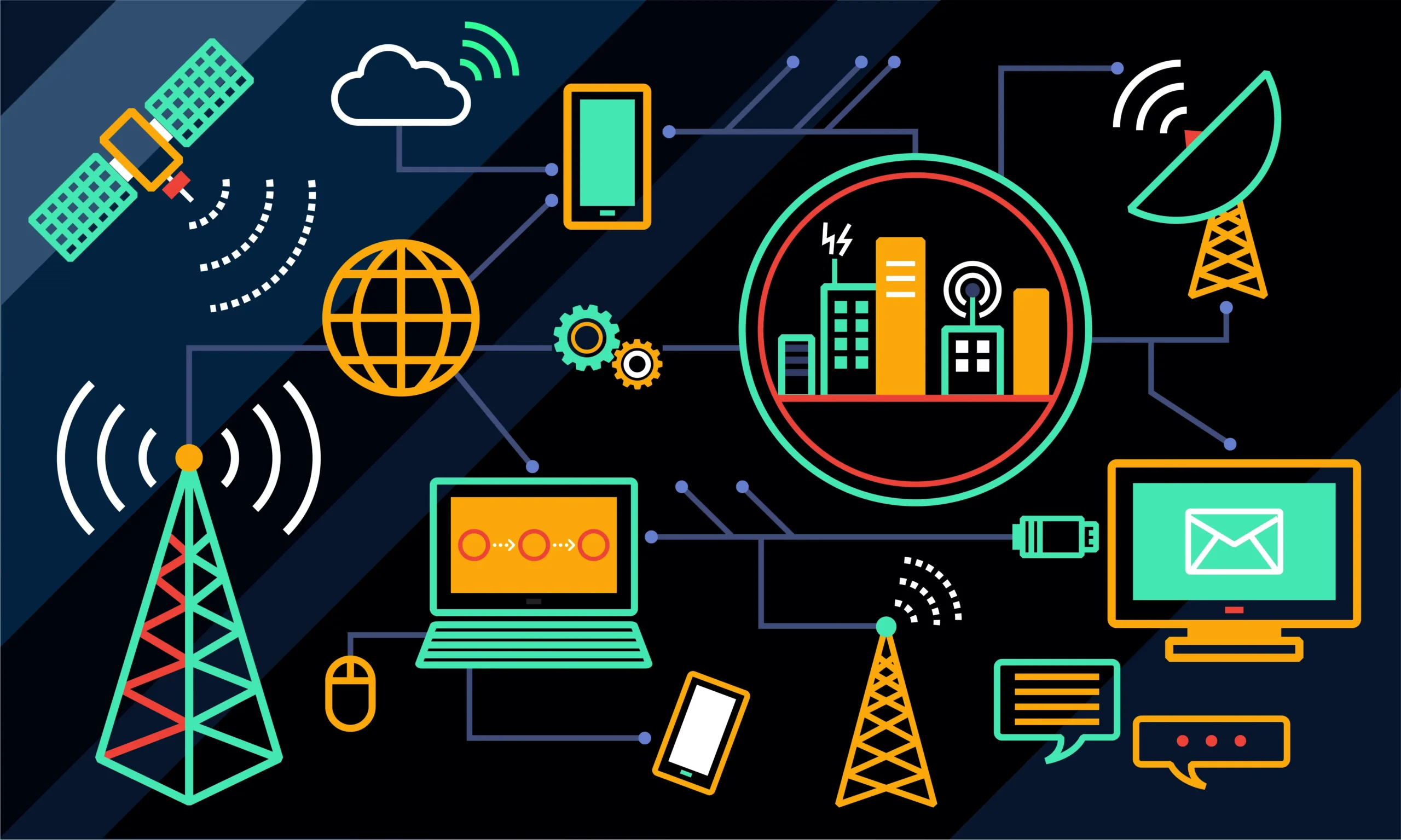 Top Consultancies for Wireless Technology Solutions: 2024 Wireless Technology